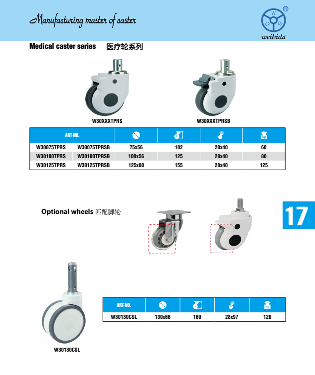 medical caster