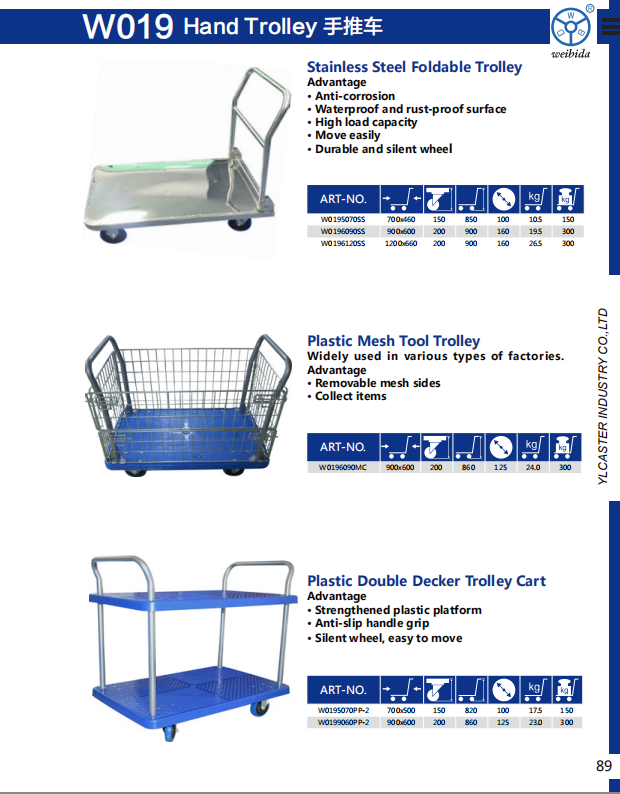 plastic trolley