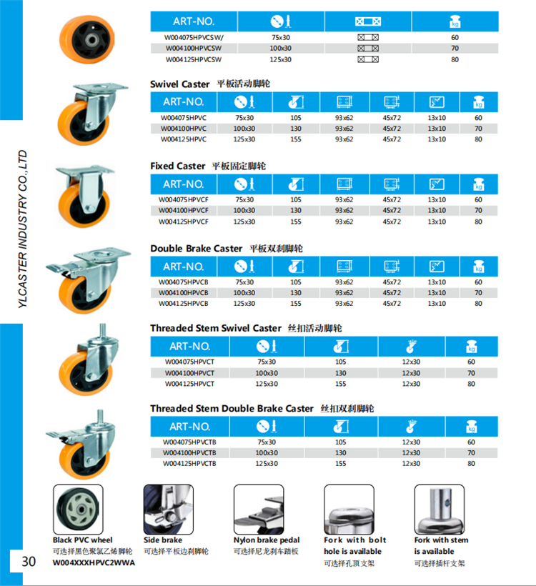 orange caster wheels suppliers