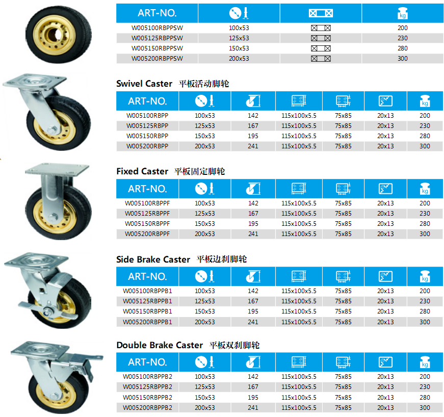 Caster Wheel With Bearing