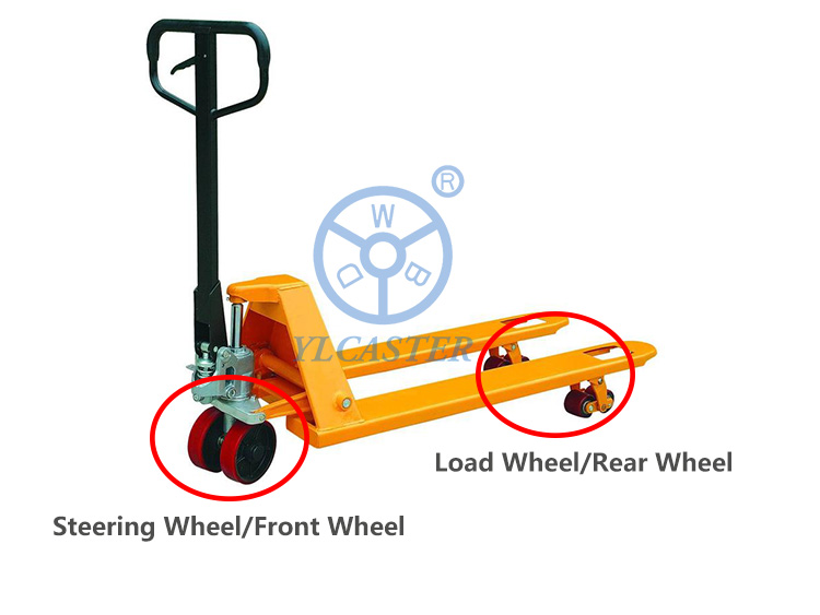 Steering wheels and load wheels of pallet jacks-YLcaster