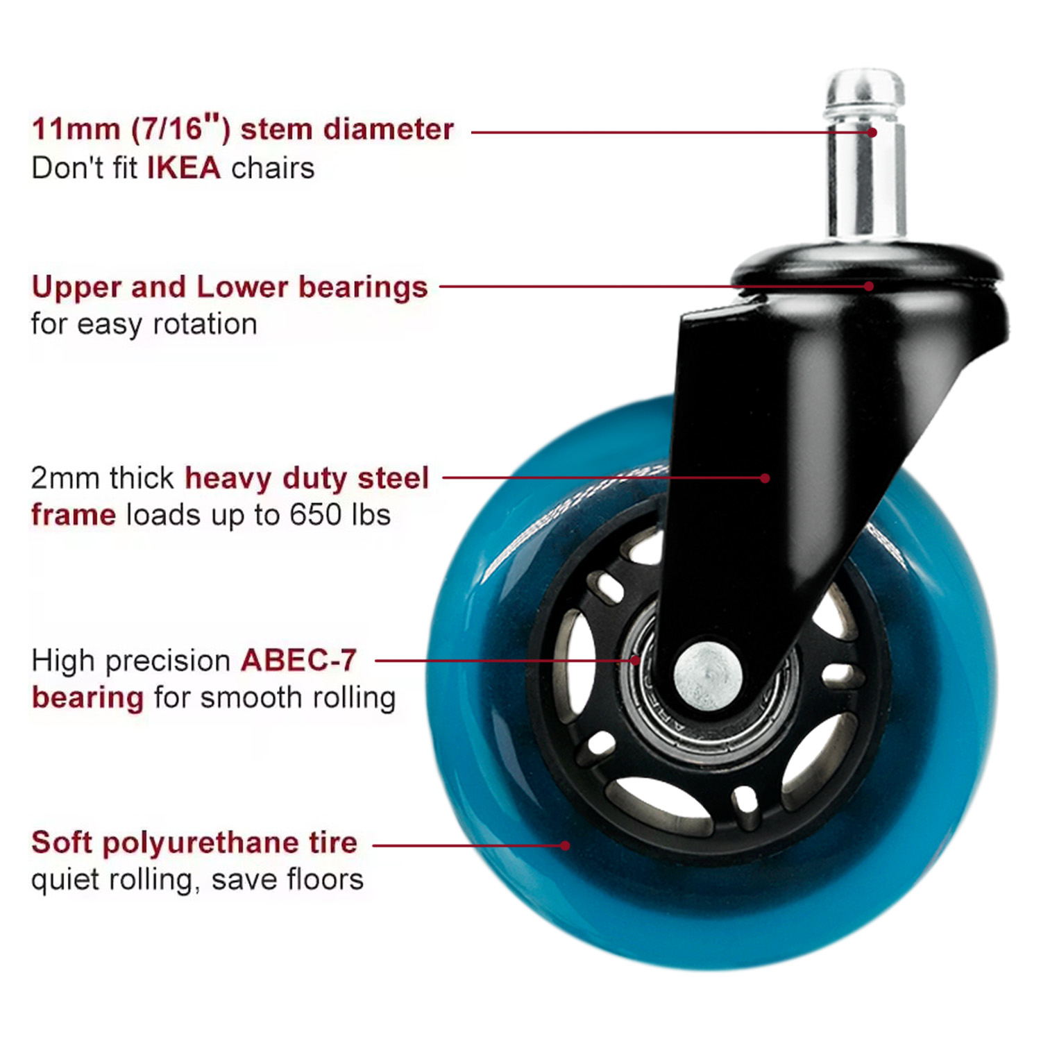 New Transparent PU Office Chair Caster Details-YLcaster