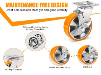 High Load Aluminum Core Polyurethane Swivel Caster Wheel